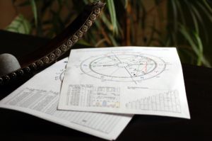psychologische astrologie